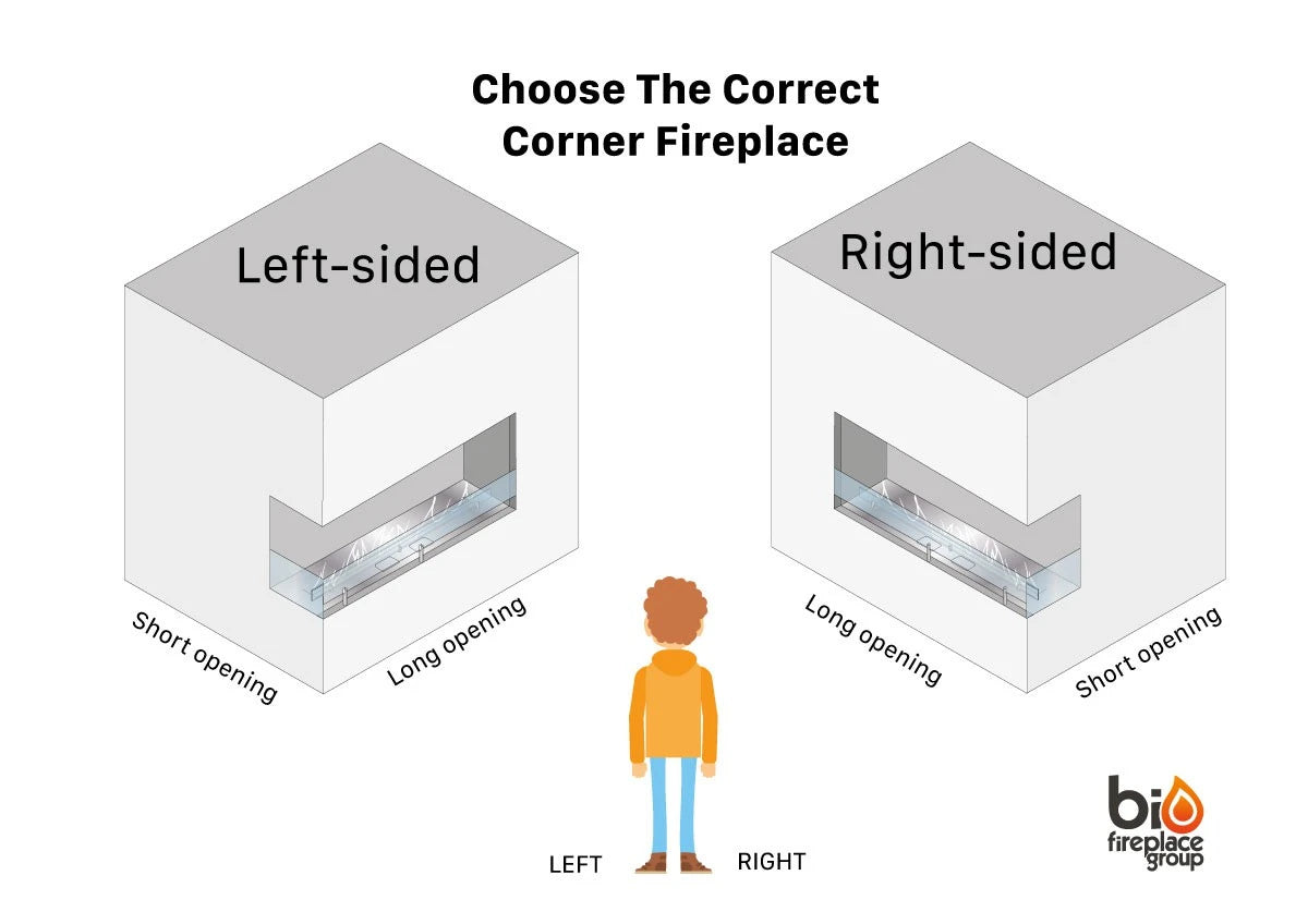 Corner Bio Fireplace 70 cm (Right)