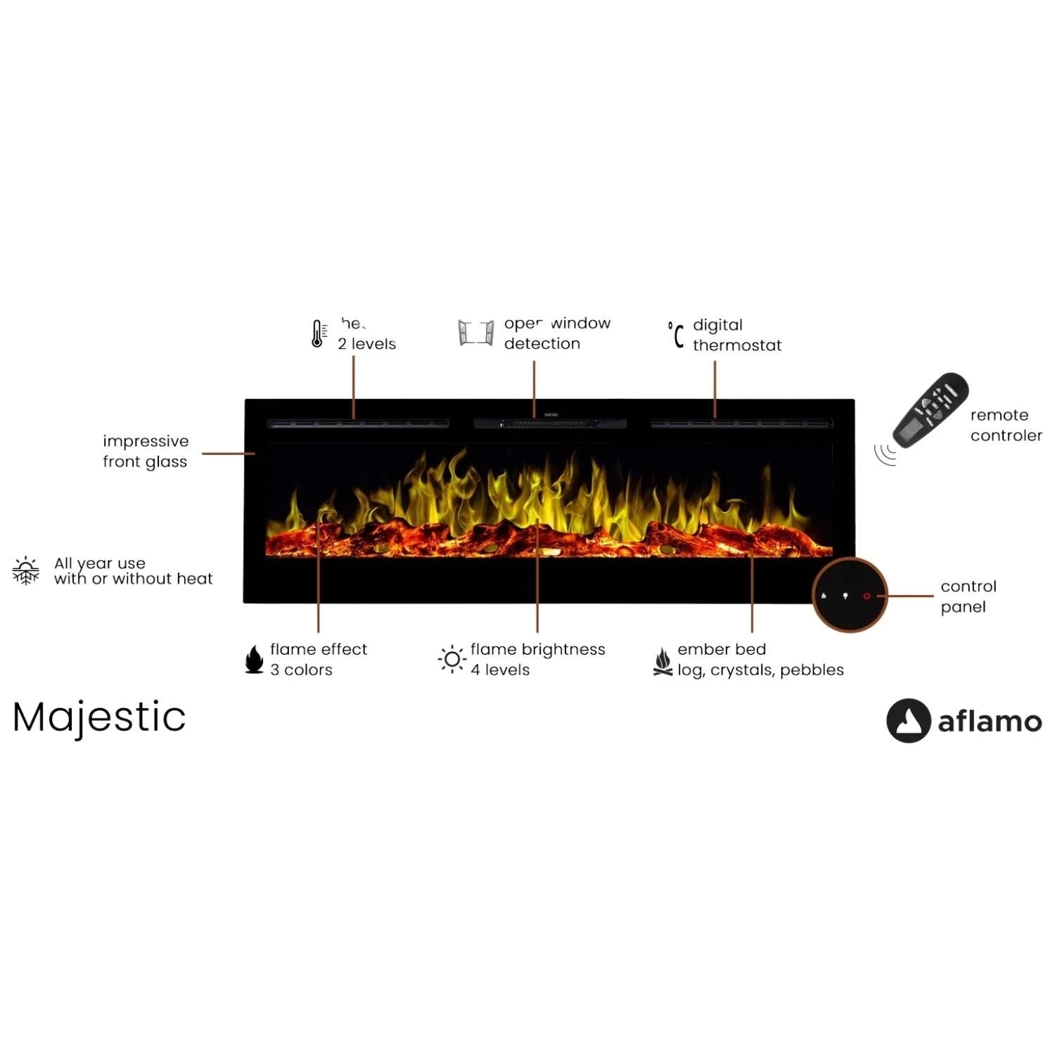 Majestic 50" – 128 cm nástenný elektrický krb