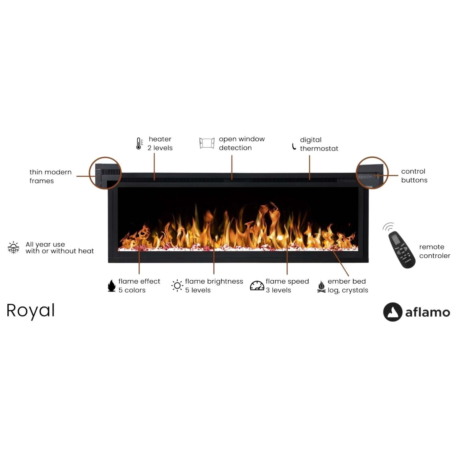 Krb Royal Electric 60" – 152 cm nástenný elektrický krb
